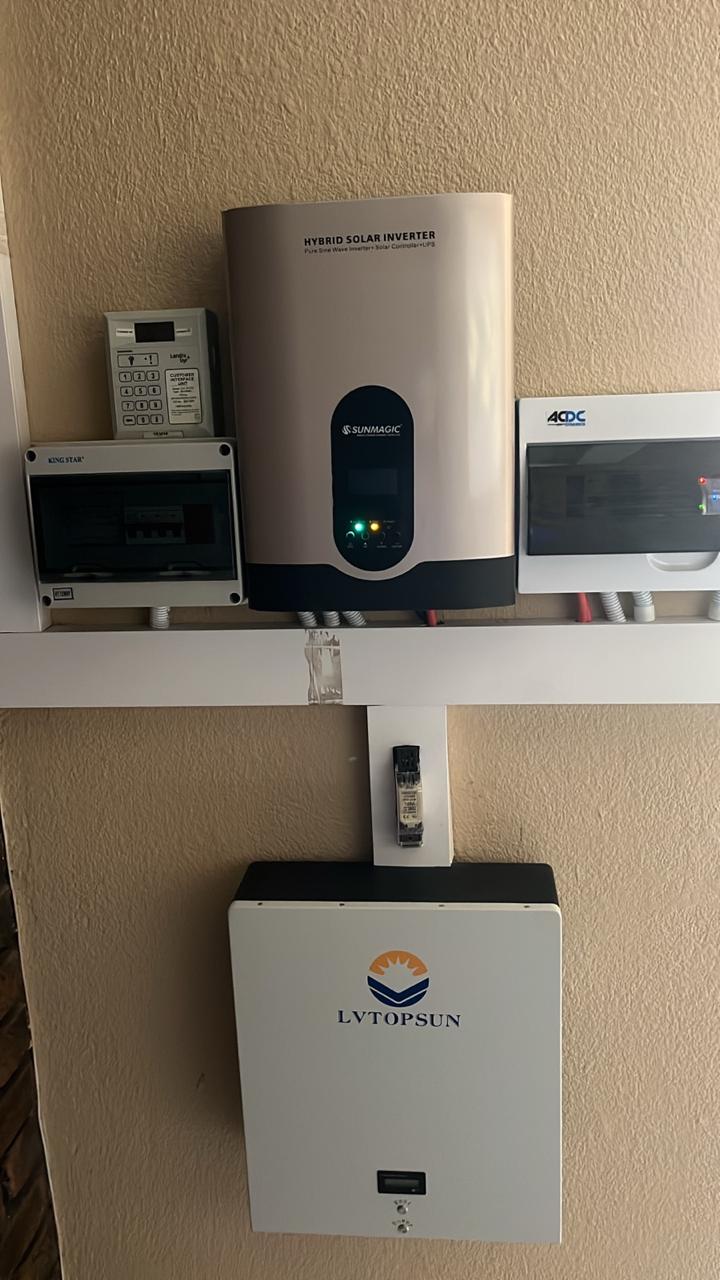 Our Work - Project 16